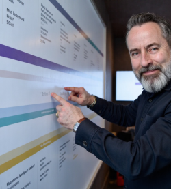 Hotelmaker Patrick G. Rueff Hotelmarketing